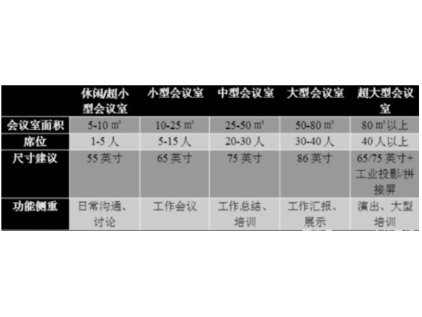 如何選購合適的看片黄色网站？