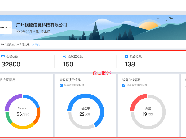 智能會議預約係統，改變會議室預定體驗