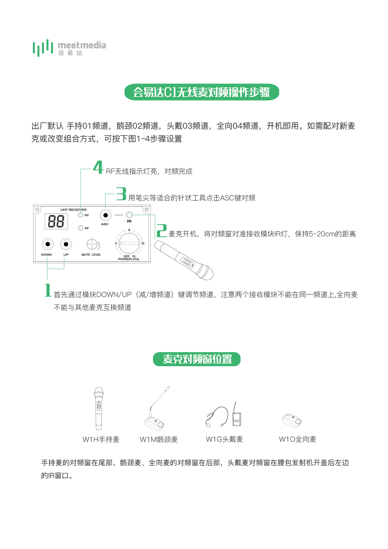 會易達W1G無線頭戴麥