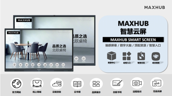 MAXHUB門店智慧雲屏