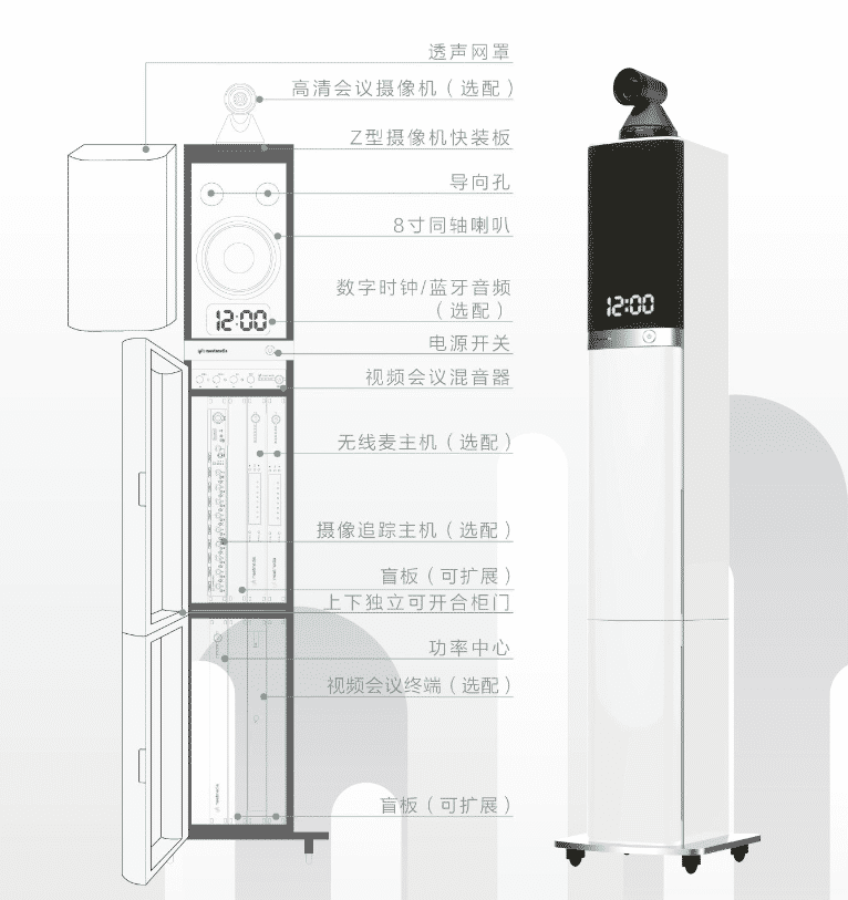 會易達P1