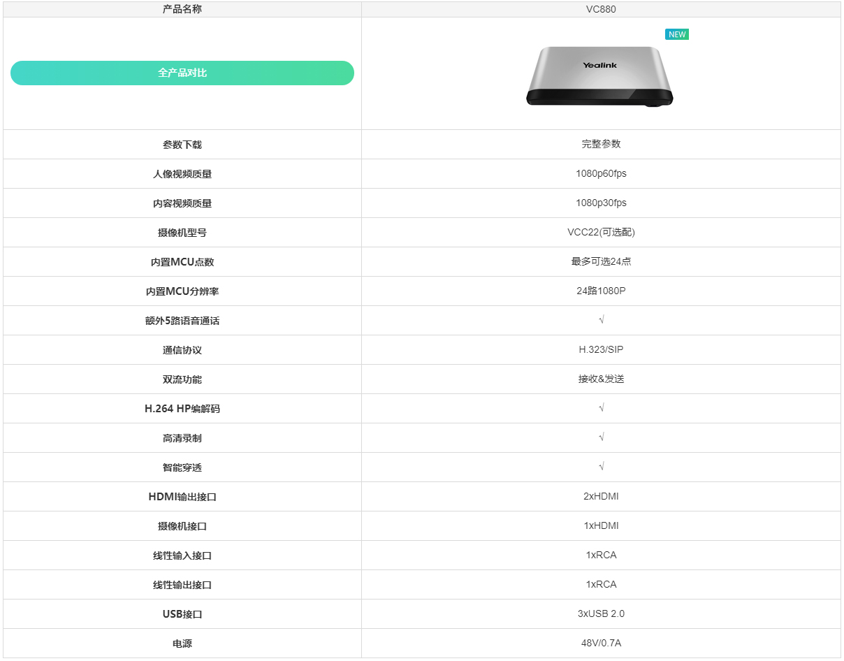 億聯VC880參數