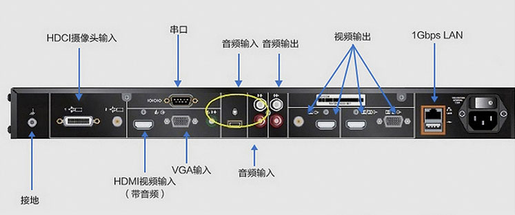 寶利通Group-550-5