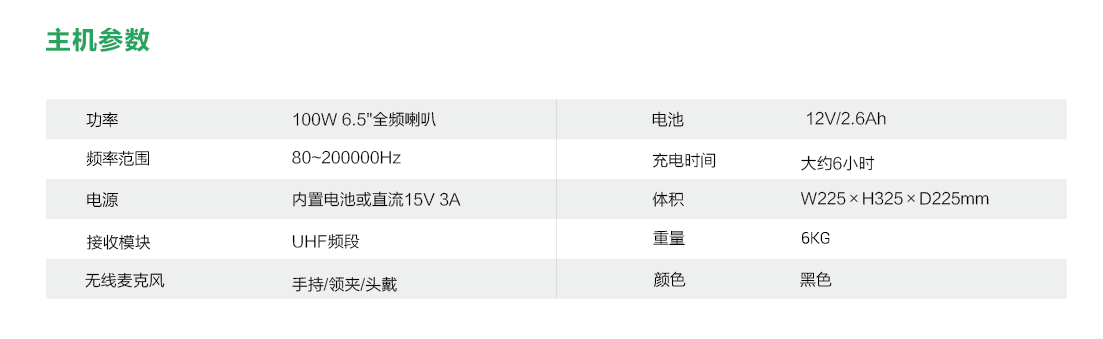 會易達C1+增強版主機參數