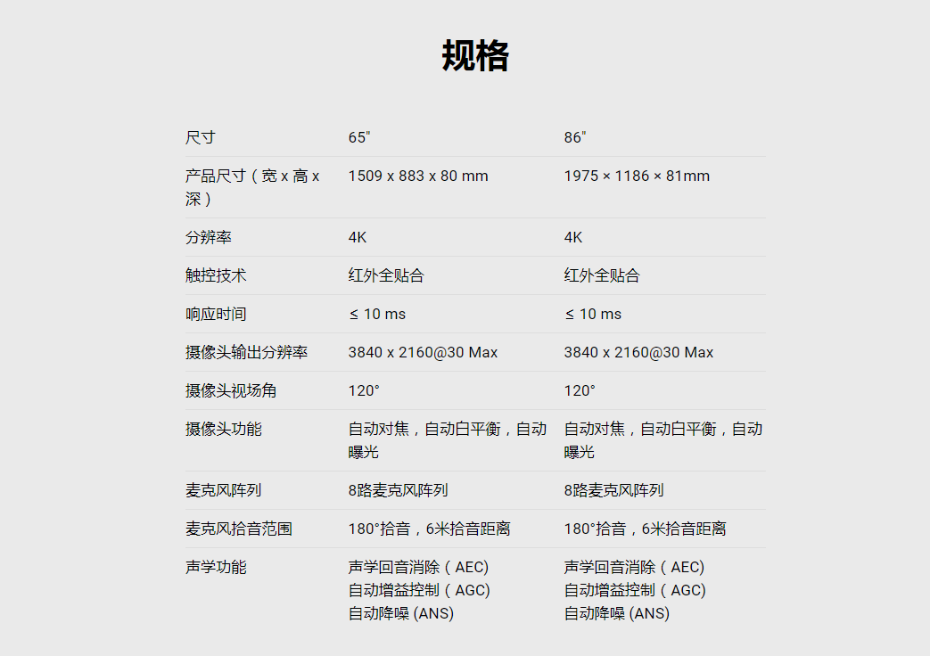 newline TC係列騰訊會議