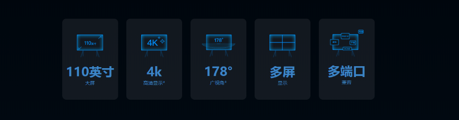 MAXHUB110英寸商用顯示屏