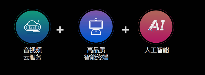 雲計算及人工智能技術