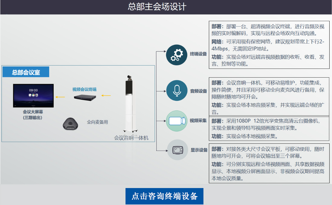 私有雲9I看片成人免费