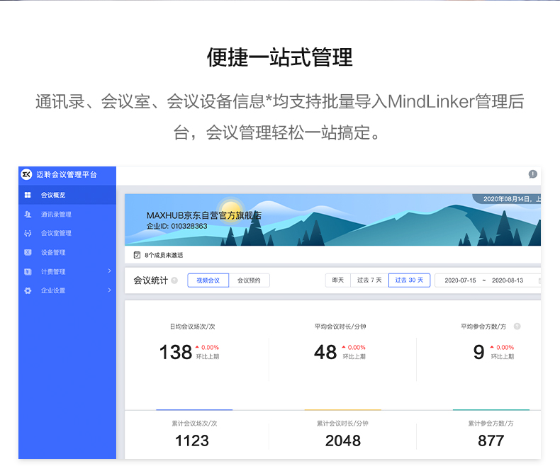 MindLinker管理後台