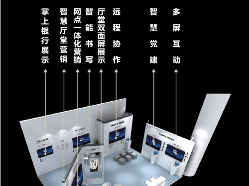 金融新科技，MAXHUB黑科技如何讓金融網點一秒升級？