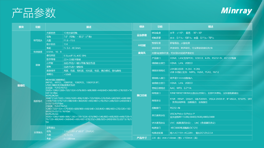 UV490 4K智能雙目跟蹤攝像機V1.2-20221014(1)-12.