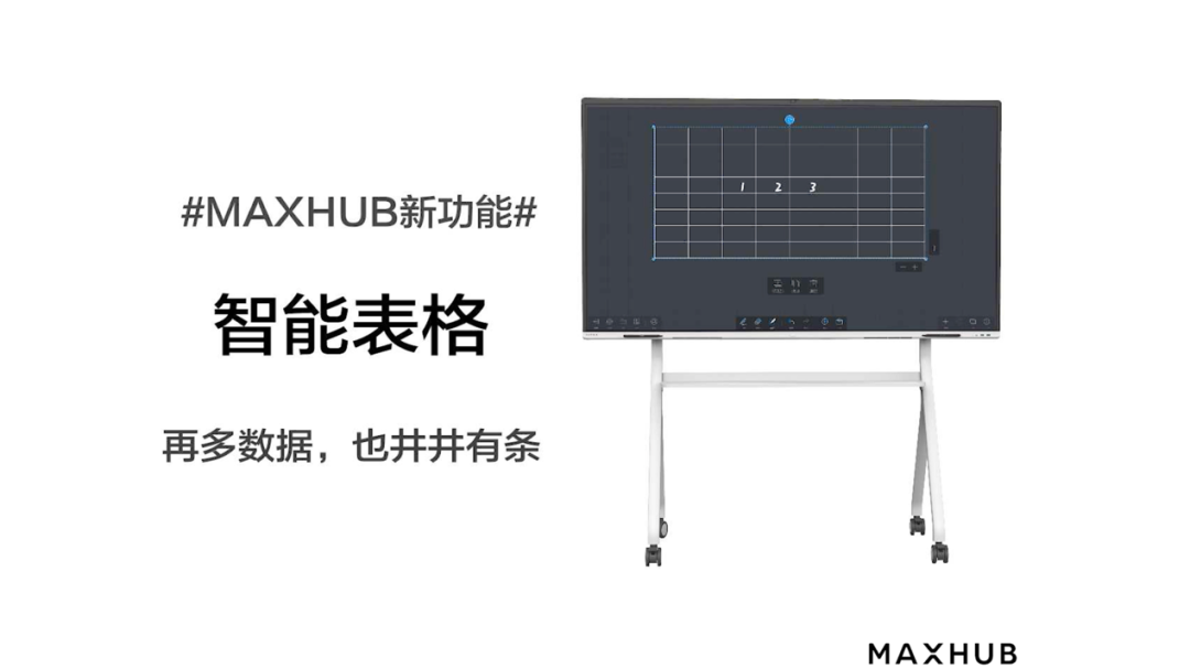 MAXHUB-智能表格功能，再多數據，也井井有條