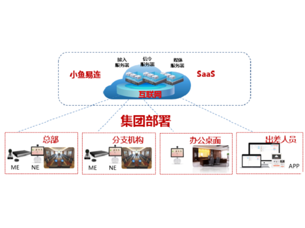 如何選擇高性價比9I看片成人免费設備？