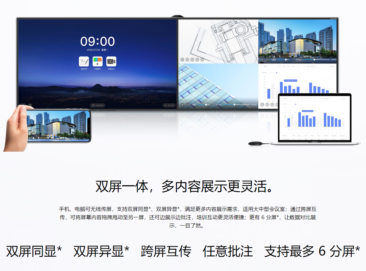 MAXHUB V5 雙屏版6