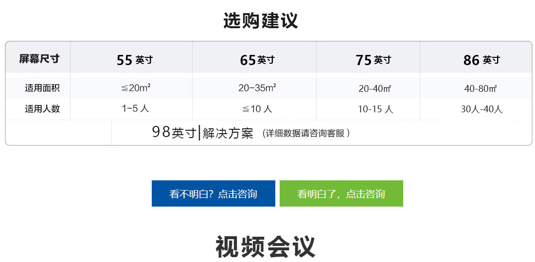 智能會議搭建解決方案