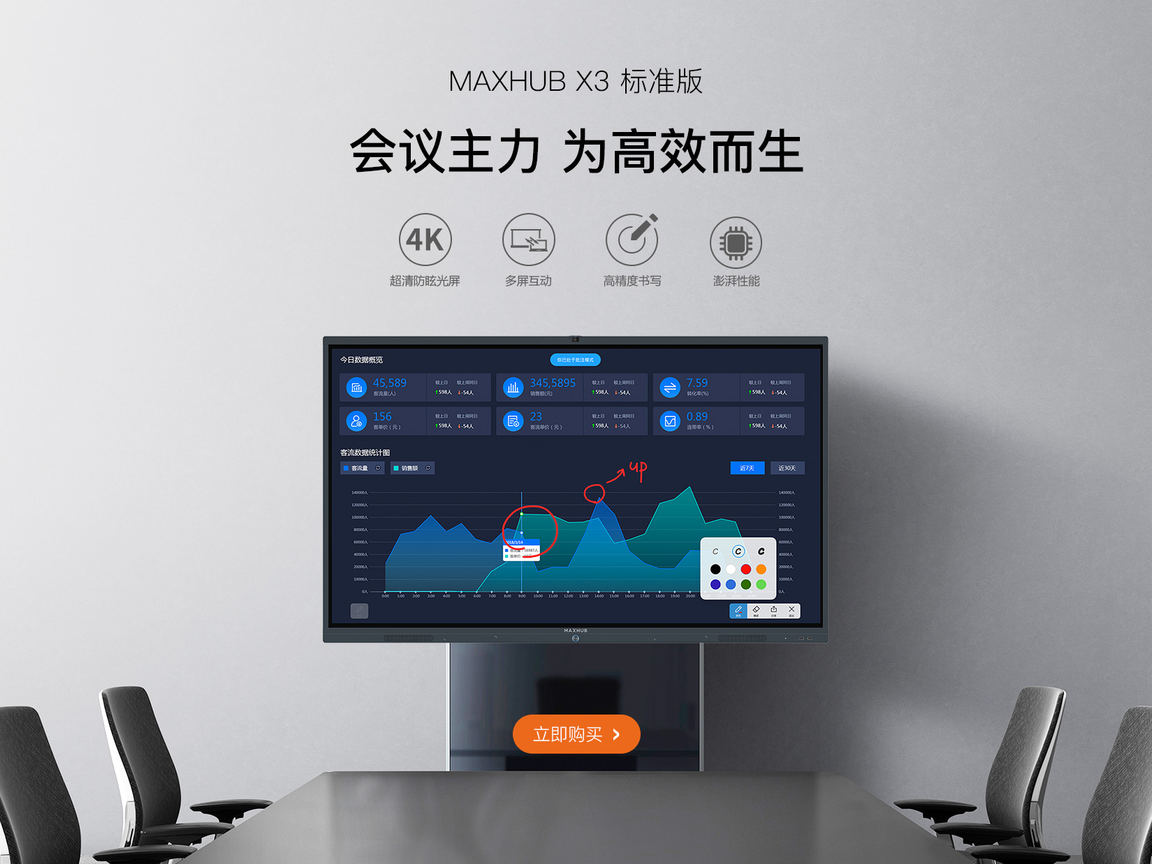 MAXHUB多少錢？MAXHUB價格戳這裏了解！