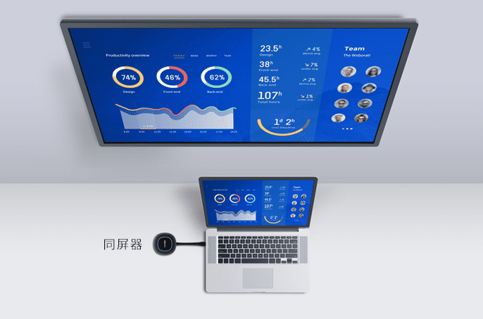 電腦無線投屏